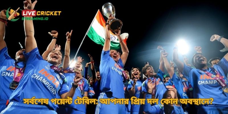 সর্বশেষ পয়েন্ট টেবিল: আপনার প্রিয় দল কোন অবস্থানে?